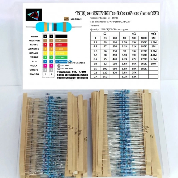 64 pieces of 1280PCS 1ohm-10Mohm metal film resistor kit, 1280 pieces